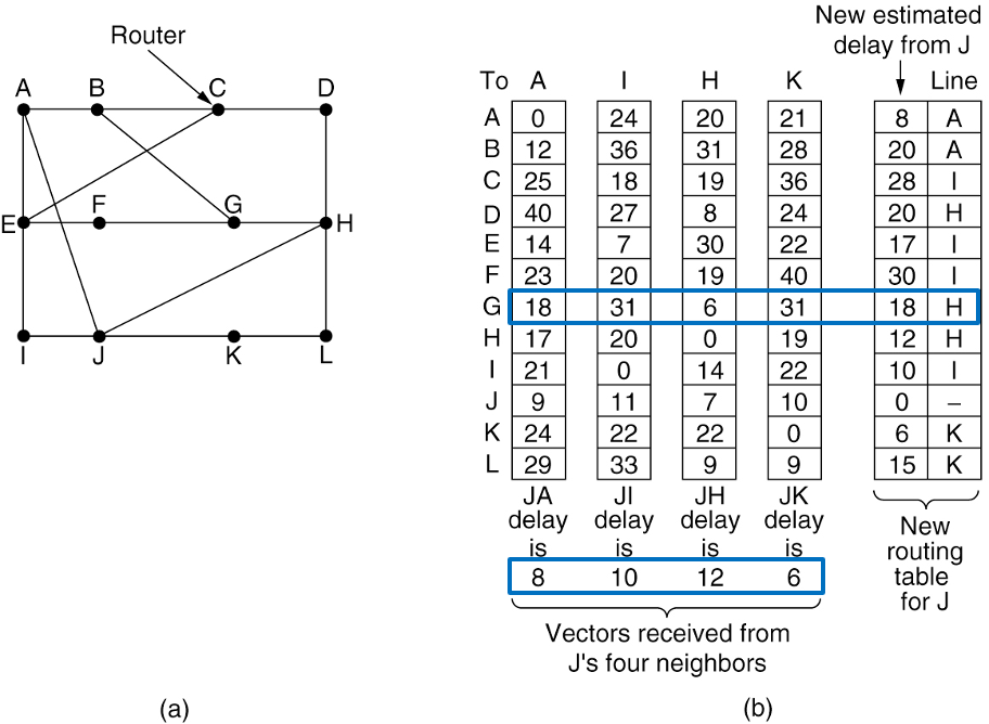 image-20231029235813991